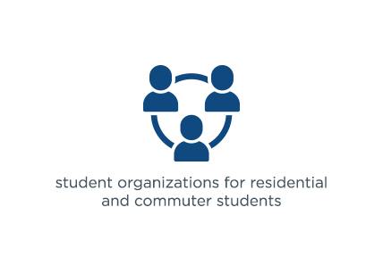 student organizations